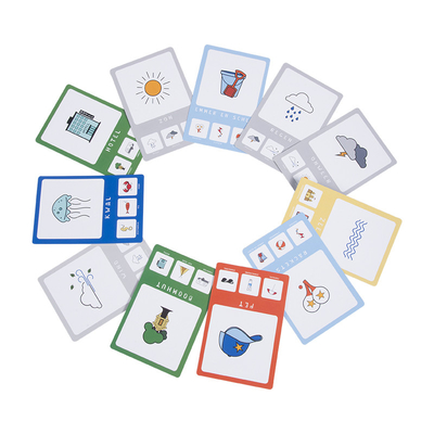 kaufen Kinder Lernkarten für die frühe Bildung kundenspezifische Flash-Karte Druck Papierkarten Spiel kundenspezifische Alphabet-Musterkarten online manufacture