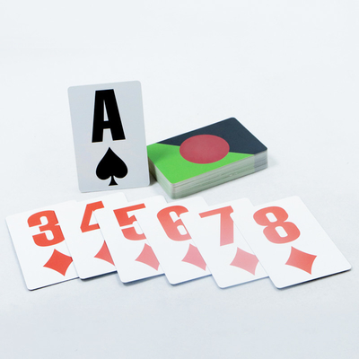Name